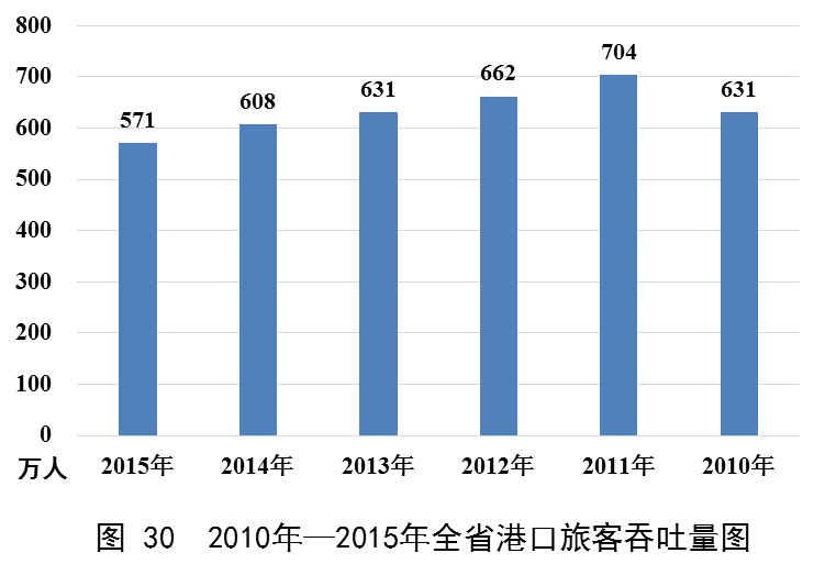 b体育(中国)官方网站