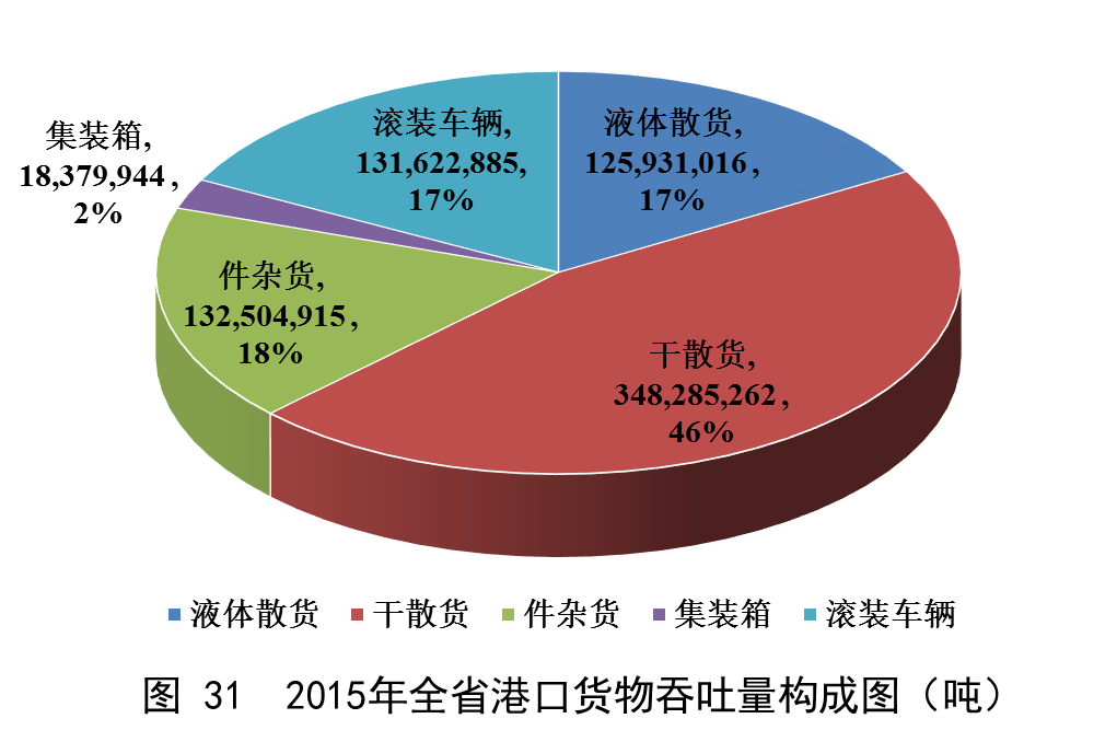 b体育(中国)官方网站