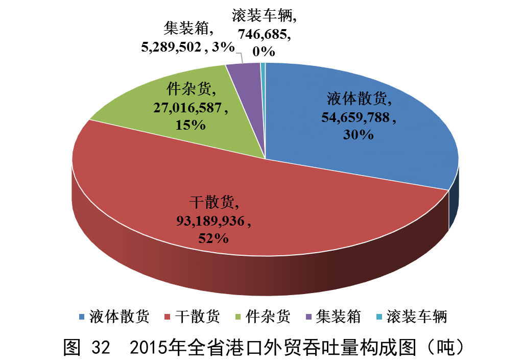 b体育(中国)官方网站