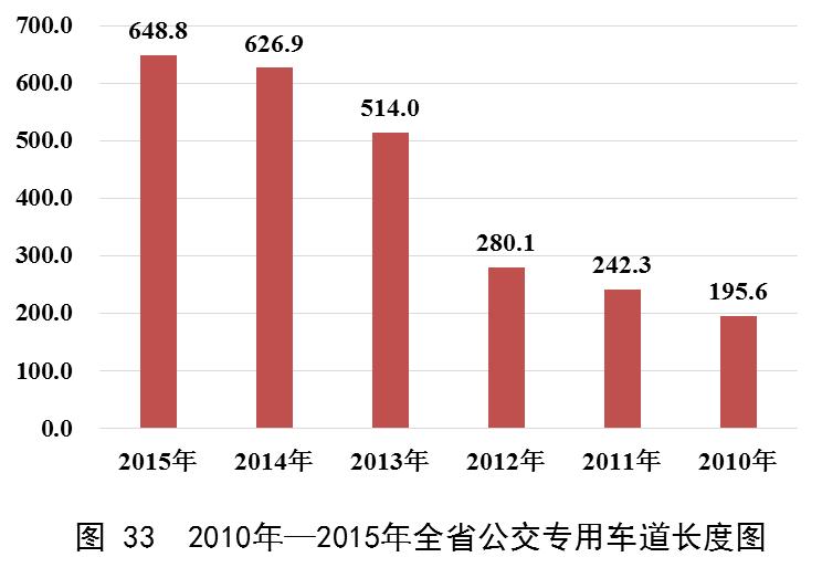 b体育(中国)官方网站