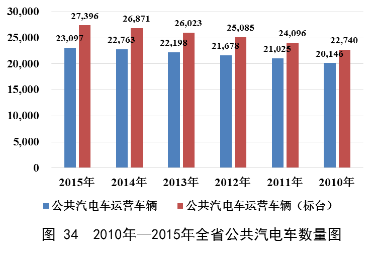 b体育(中国)官方网站