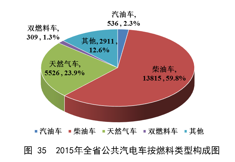 b体育(中国)官方网站