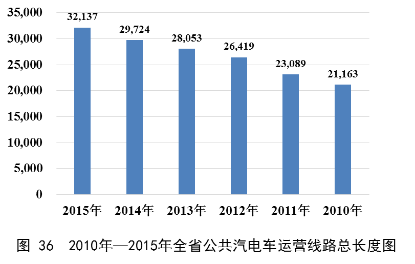 b体育(中国)官方网站