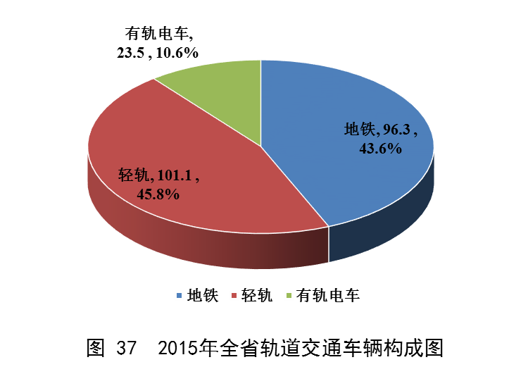 b体育(中国)官方网站