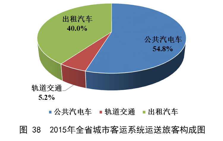 b体育(中国)官方网站