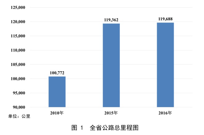 b体育(中国)官方网站