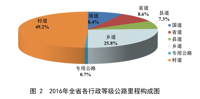 b体育(中国)官方网站