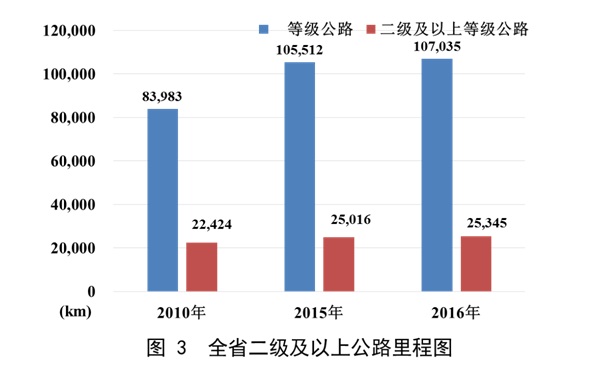 b体育(中国)官方网站