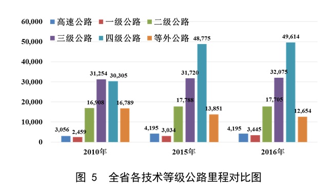 b体育(中国)官方网站