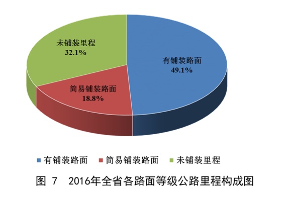 b体育(中国)官方网站