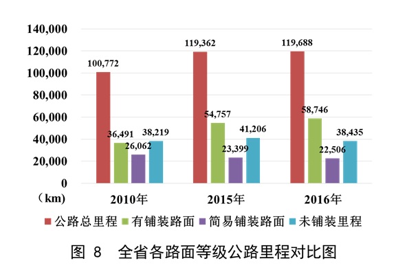 b体育(中国)官方网站