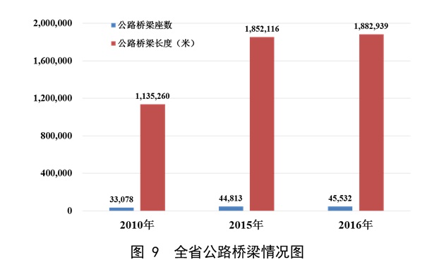 b体育(中国)官方网站