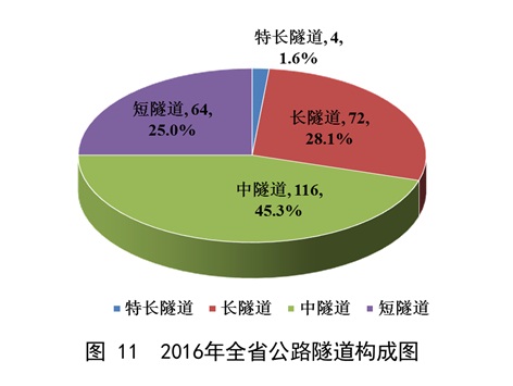 b体育(中国)官方网站