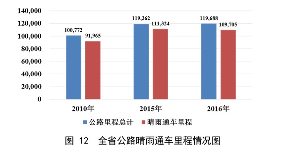 b体育(中国)官方网站