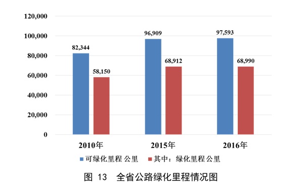 b体育(中国)官方网站