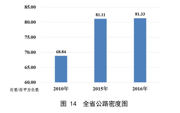 b体育(中国)官方网站