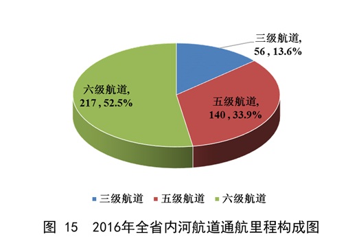 b体育(中国)官方网站