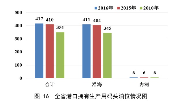 b体育(中国)官方网站