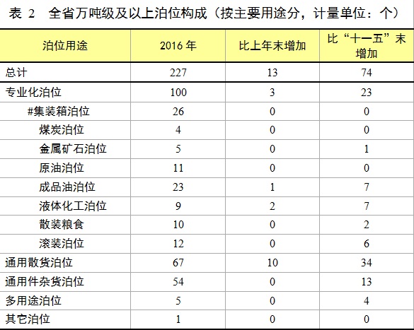 b体育(中国)官方网站