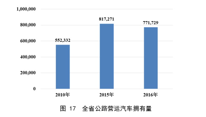 b体育(中国)官方网站