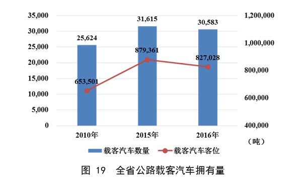 b体育(中国)官方网站