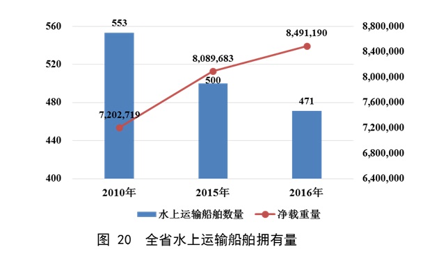 b体育(中国)官方网站