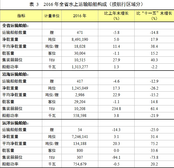 b体育(中国)官方网站