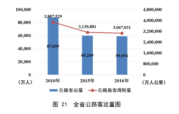 b体育(中国)官方网站