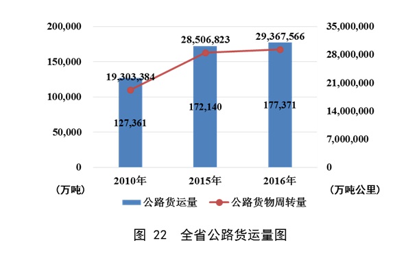 b体育(中国)官方网站