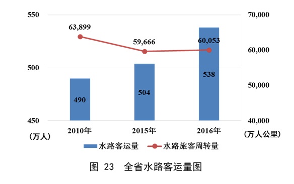 b体育(中国)官方网站