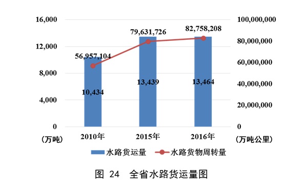 b体育(中国)官方网站