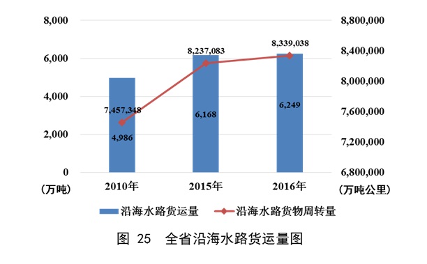 b体育(中国)官方网站