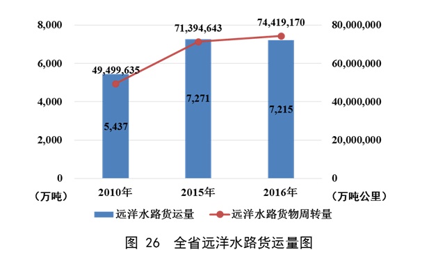 b体育(中国)官方网站