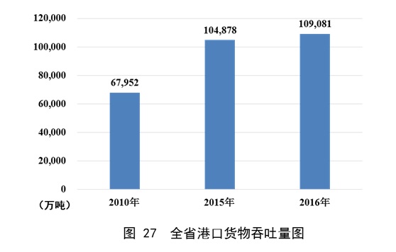 b体育(中国)官方网站