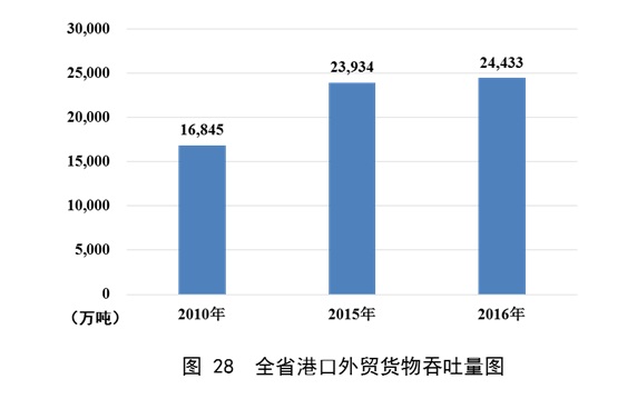 b体育(中国)官方网站