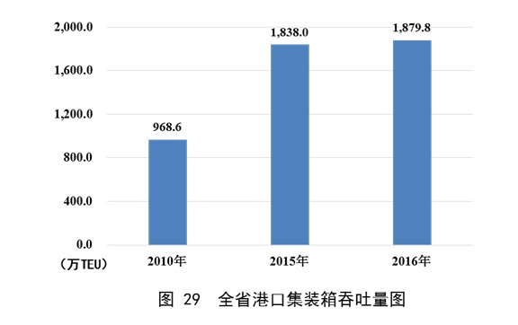 b体育(中国)官方网站