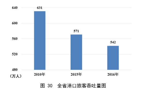 b体育(中国)官方网站