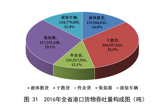 b体育(中国)官方网站