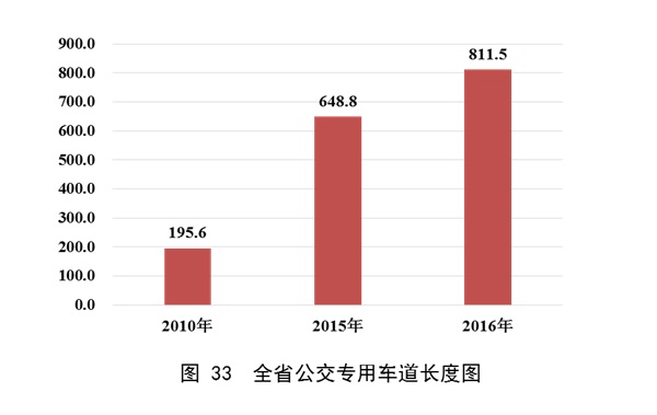 b体育(中国)官方网站