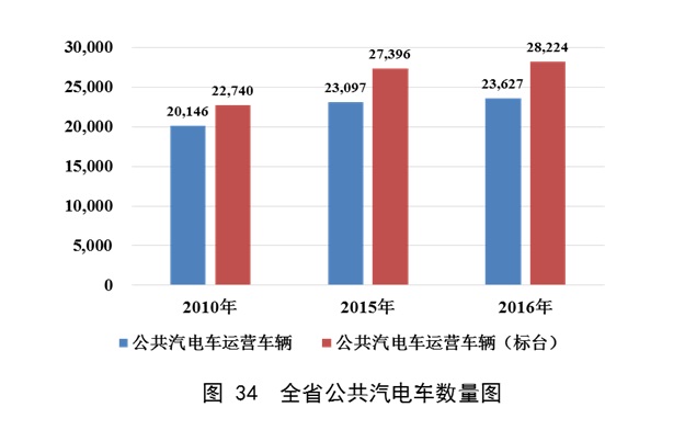 b体育(中国)官方网站