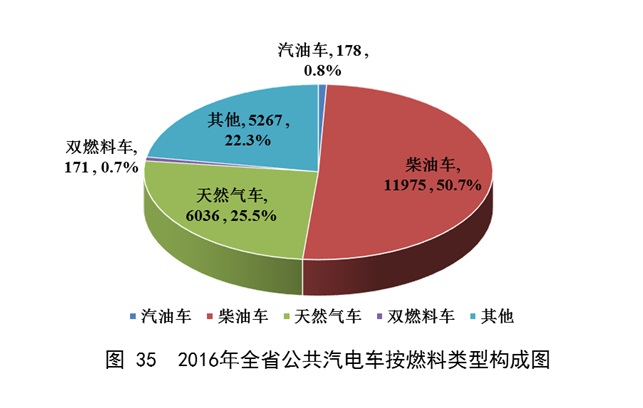 b体育(中国)官方网站