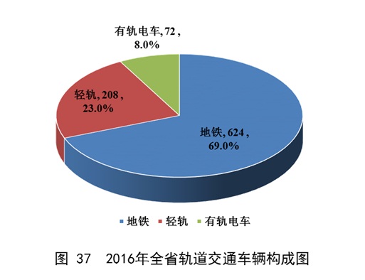 b体育(中国)官方网站