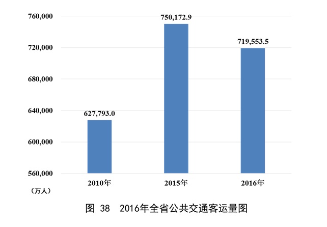 b体育(中国)官方网站