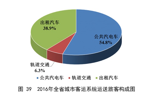 b体育(中国)官方网站