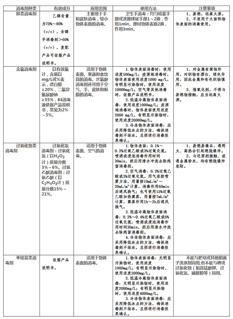 b体育(中国)官方网站