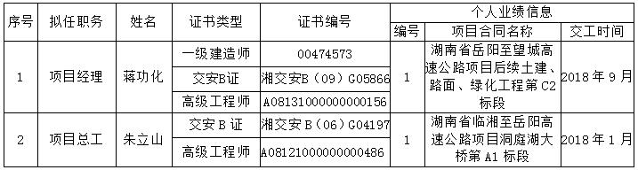 b体育(中国)官方网站