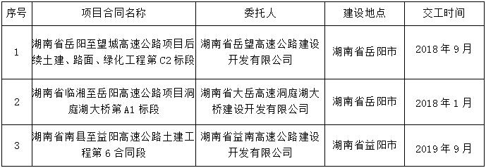 b体育(中国)官方网站