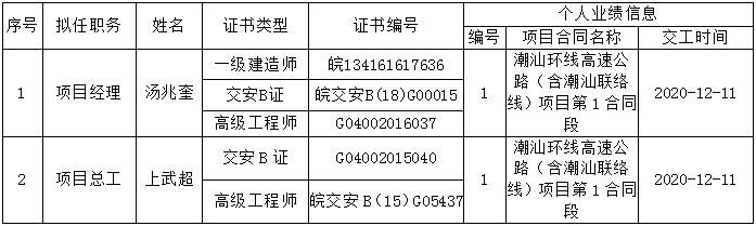 b体育(中国)官方网站