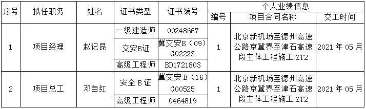 b体育(中国)官方网站