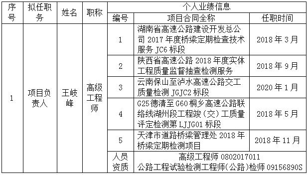 b体育(中国)官方网站